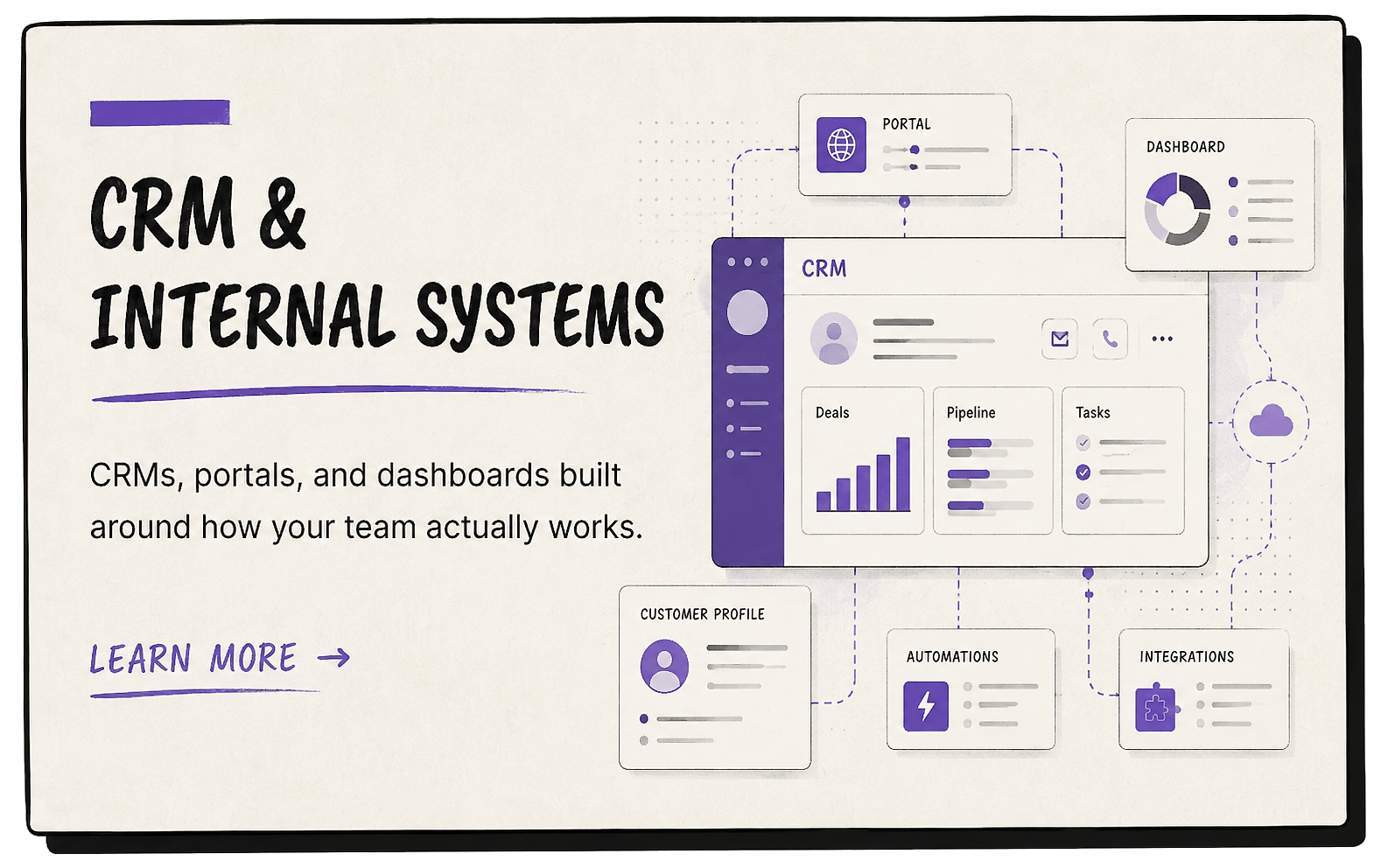 CRM & Internal Systems - CRMs, portals, and dashboards built around how your team actually works.